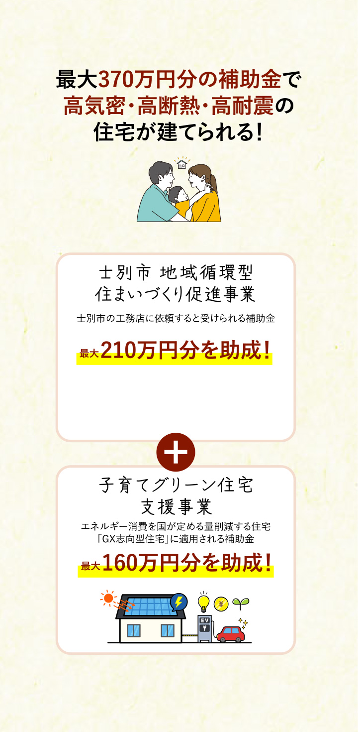 最大370万円分の補助金で高気密・高断熱・高耐震の住宅が建てられる!