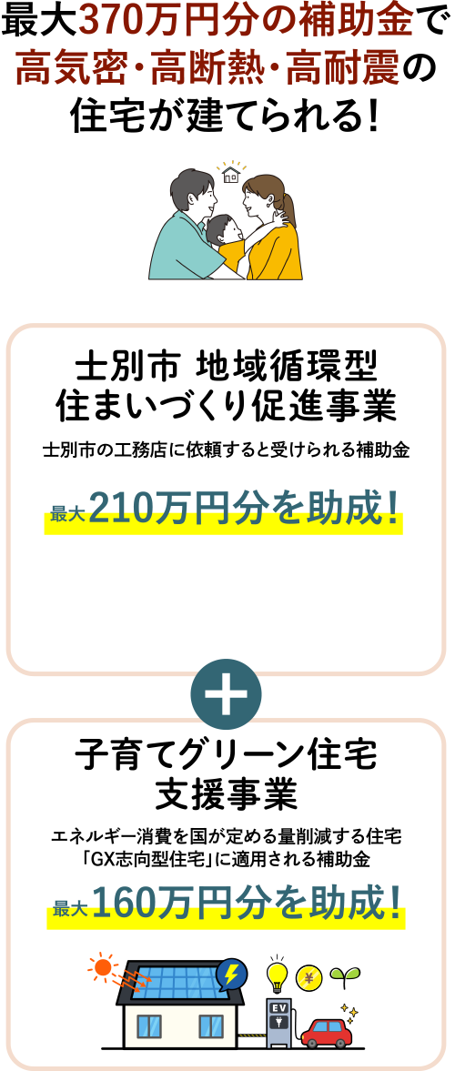 最大370万円分の補助金で高気密・高断熱・高耐震の住宅が建てられる！
