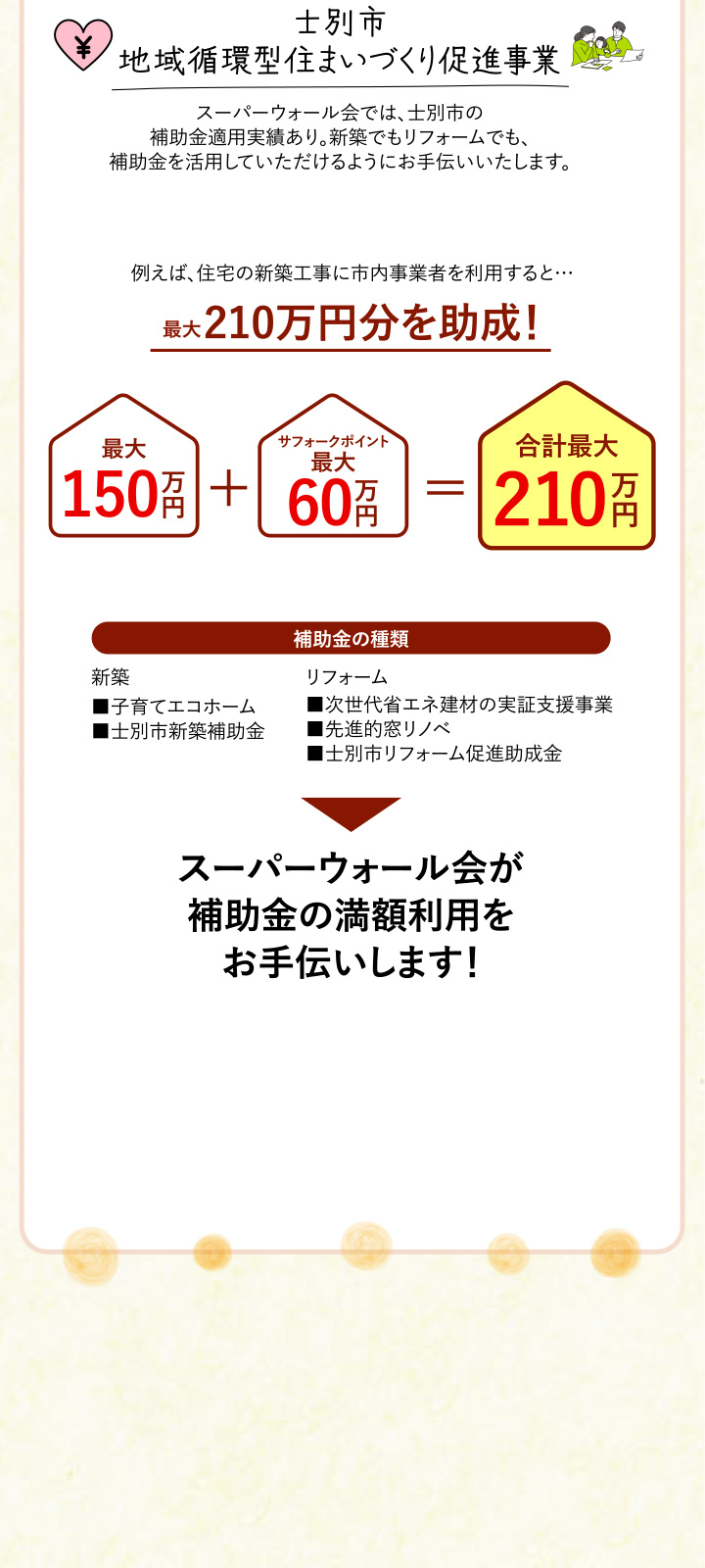 士別市地域循環型住まいづくり促進事業
