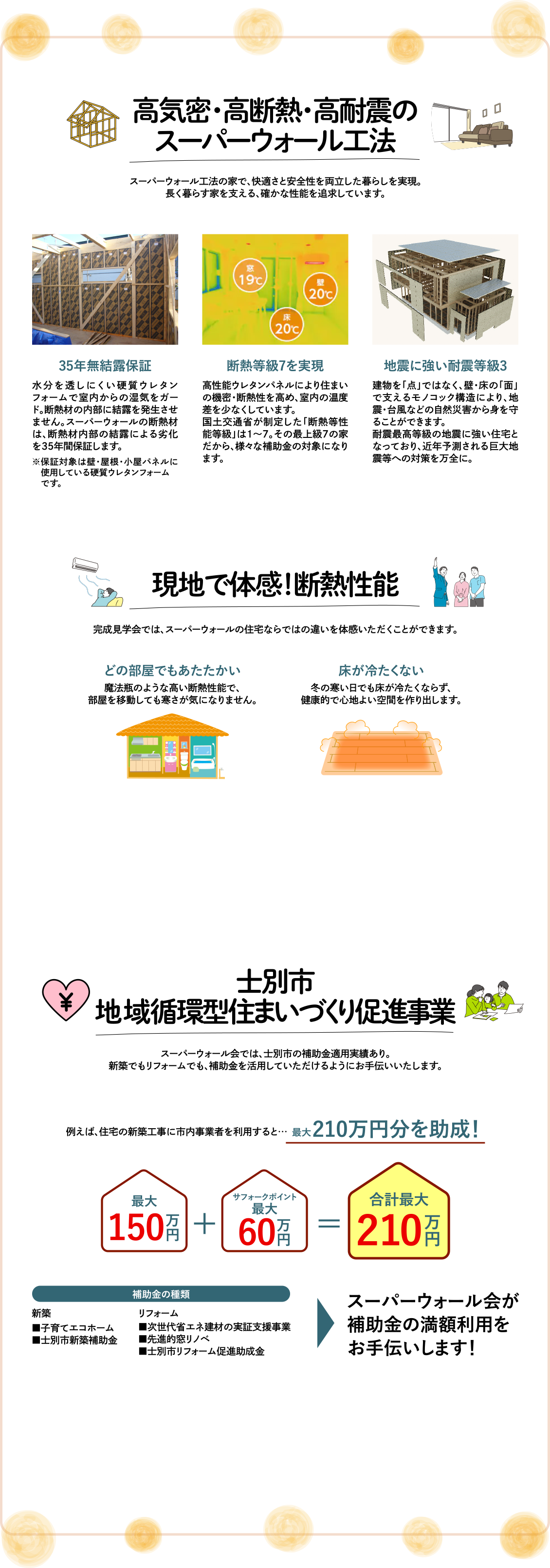 高気密・高断熱・高耐震のスーパーウォール工法